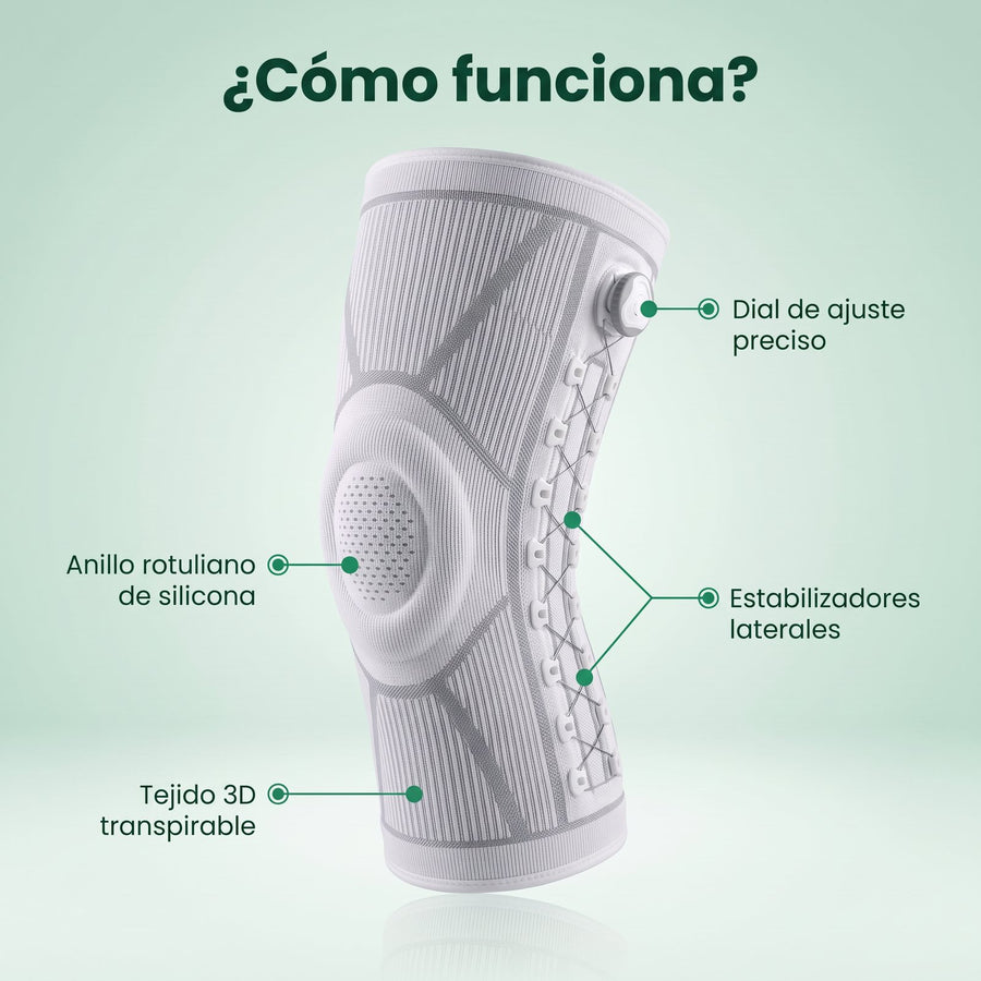 Cómo funciona la rodillera
